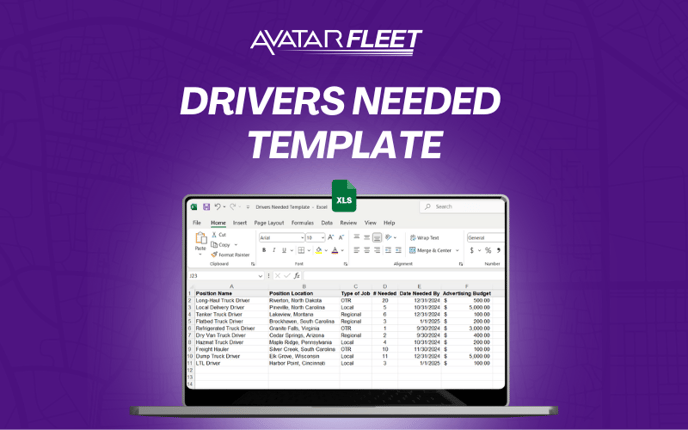 Drivers Needed Template