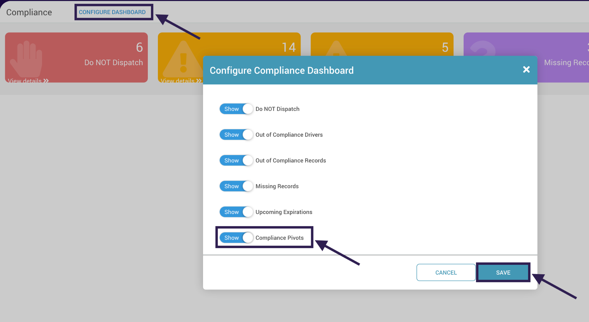 Compliance Dashboard Pivot Graph